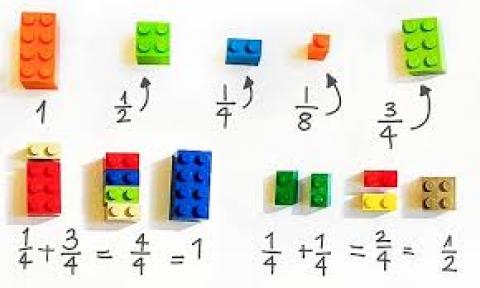 fractions légo